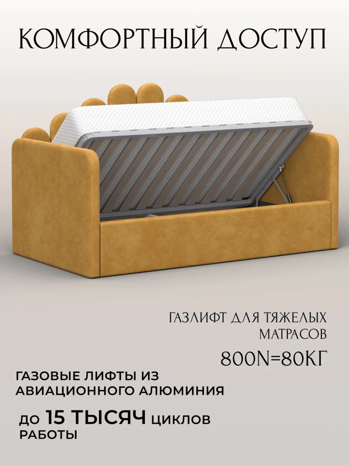 Кровать детская Лига-142