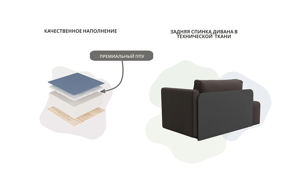 Кушетка Лига-097 (амур 05 коричневый)